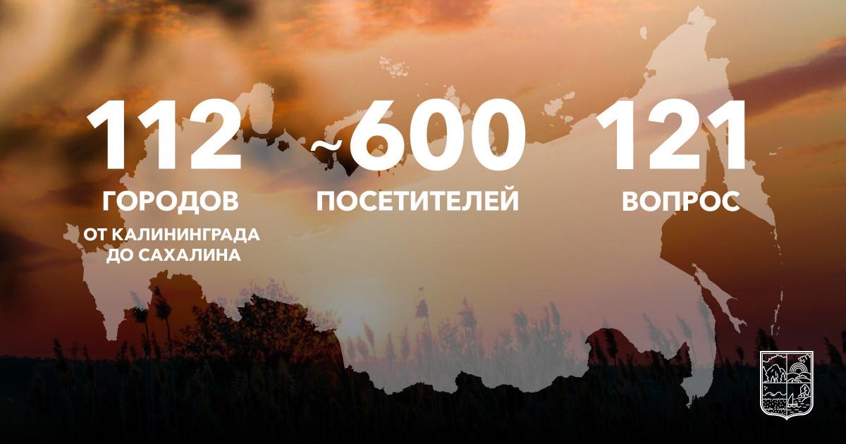 Состоялся первый установочный вебинар. Участие приняло 600 человек со всей России!